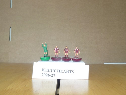 Squadra kelty hearts - kelty,